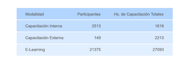 Imagen2 Colaboradores