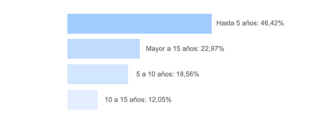 Imagen5 Colaboradores